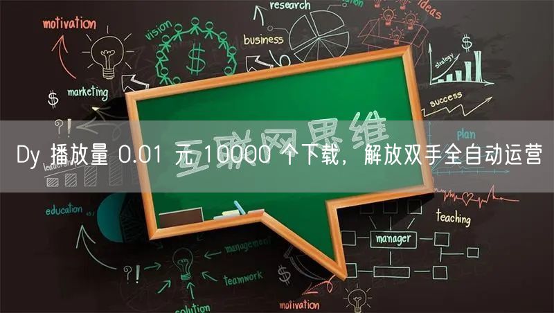 Dy 播放量 0.01 元 10000 